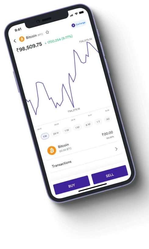 AvogexBitApp - Is AvogexBitApp a scam?