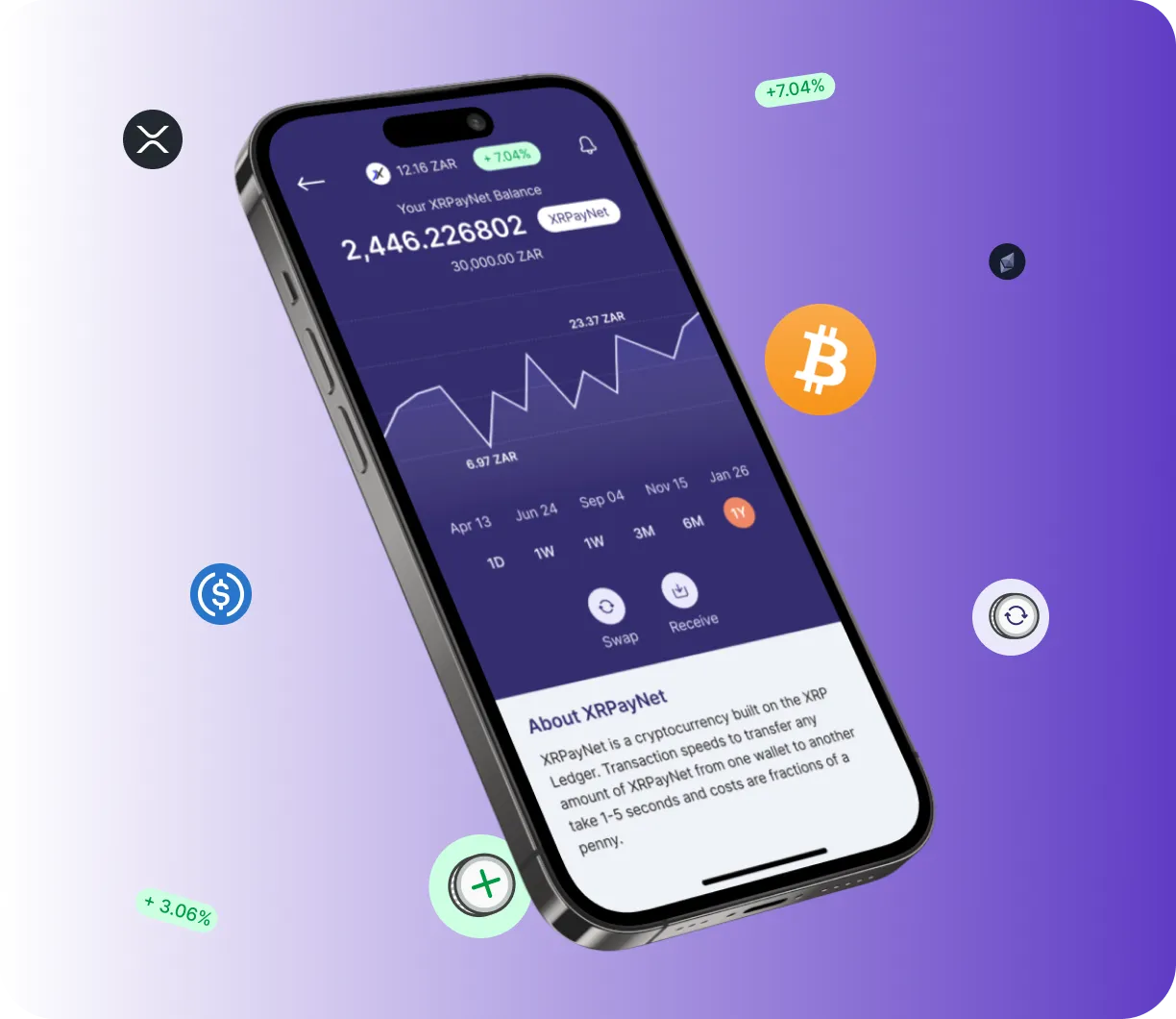 AvogexBitApp - O que é o AvogexBitApp?