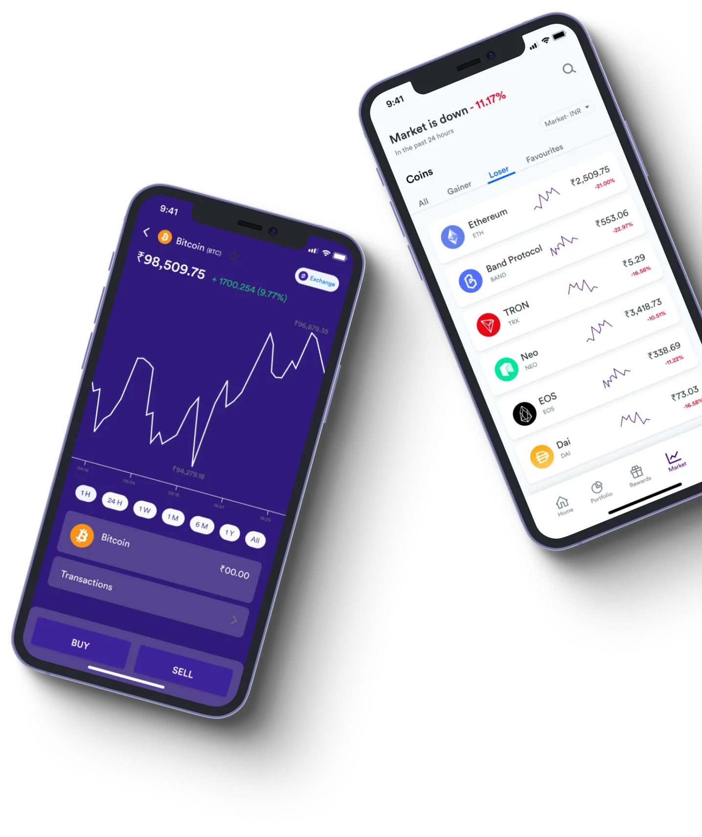 AvogexBitApp - What exactly is online trading?